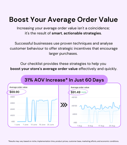 E-Commerce Sales & Scale Checklist